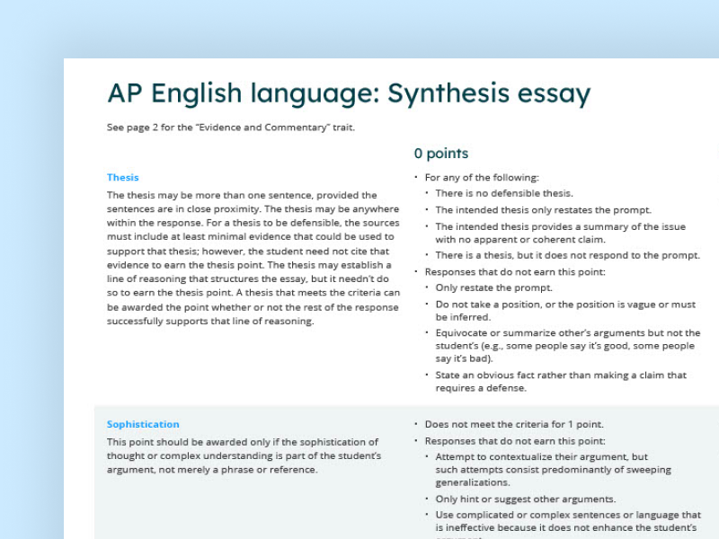 synthesis ap lang rubric