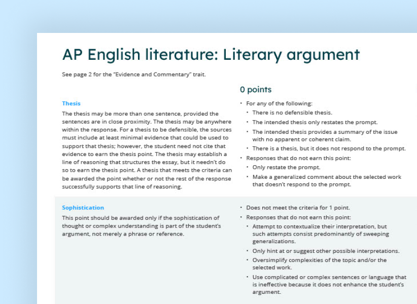 literary argument essay ap lit example