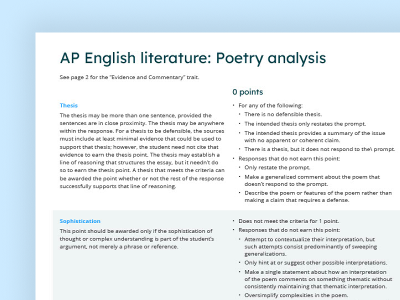 how to write an ap lit poetry analysis essay