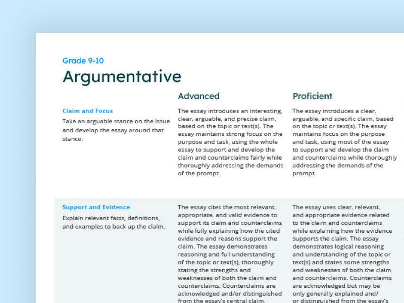 10th grade argumentative essay rubric